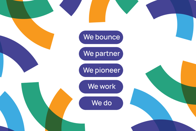 The Culture at Culture15 which is measured and managed as collective behaviours