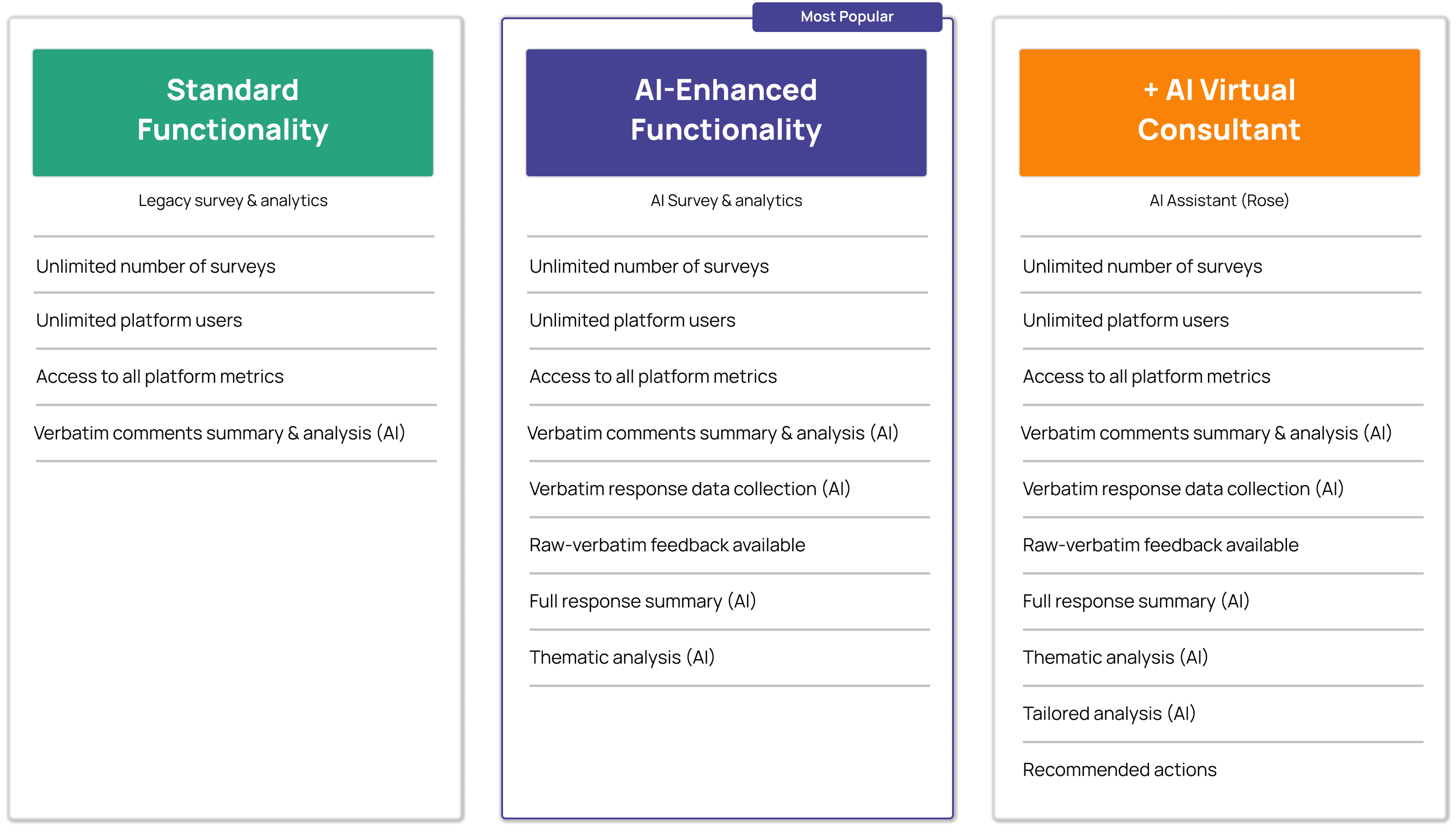 Culture15 Subscription Packages