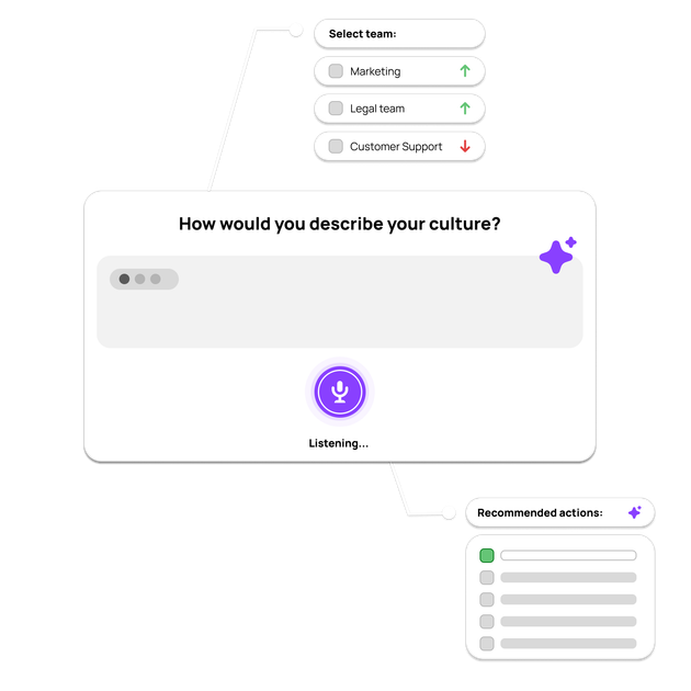 The Culture15 dashboard provides actionable culture metrics