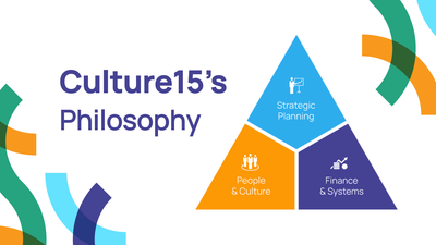 Culture15's philosophy